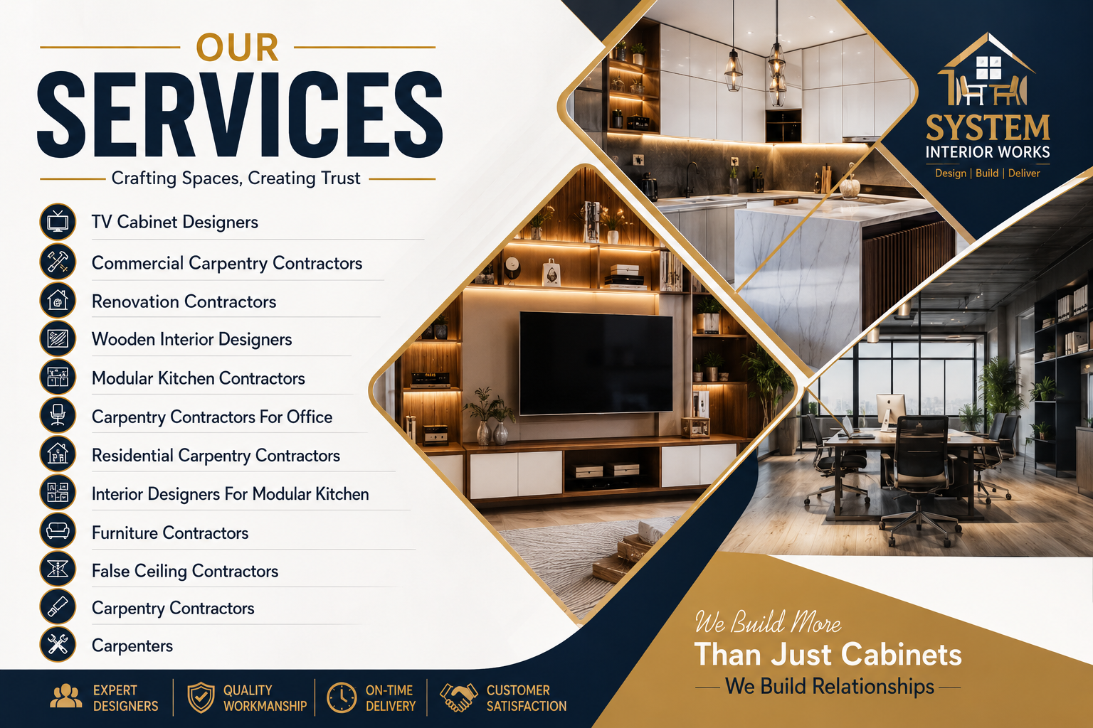 Turnkey execution contractors for interior designers Ghaziabad